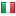 topten-italia.com hosted country